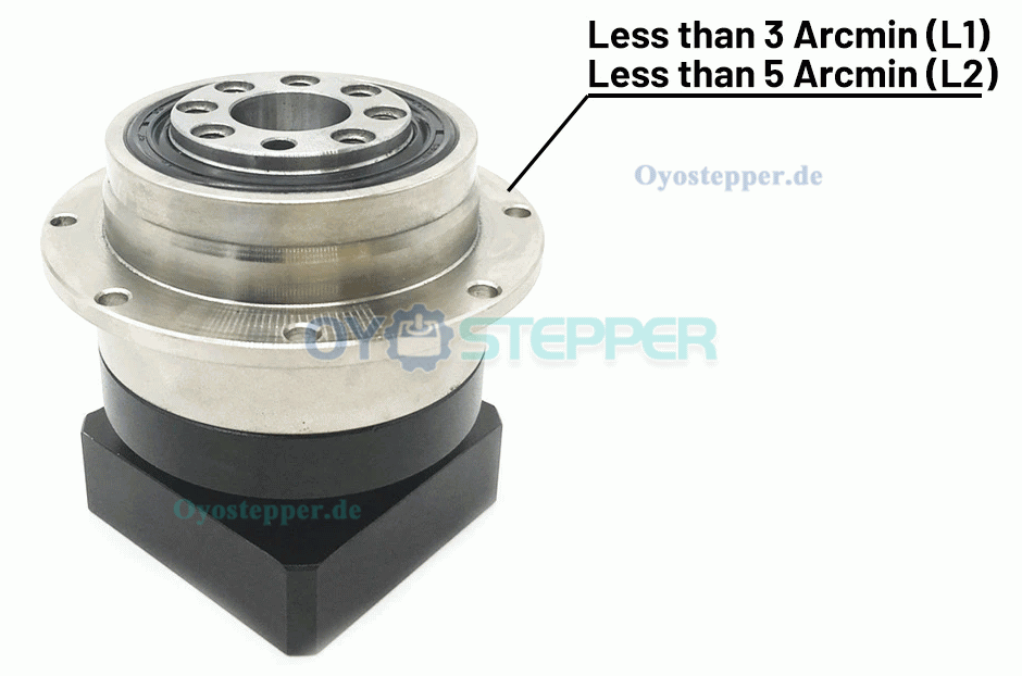 Planetengetriebe mit Schrägverzahnung für NEMA 42 Schrittmotor & 110mm/130mm Servomotor