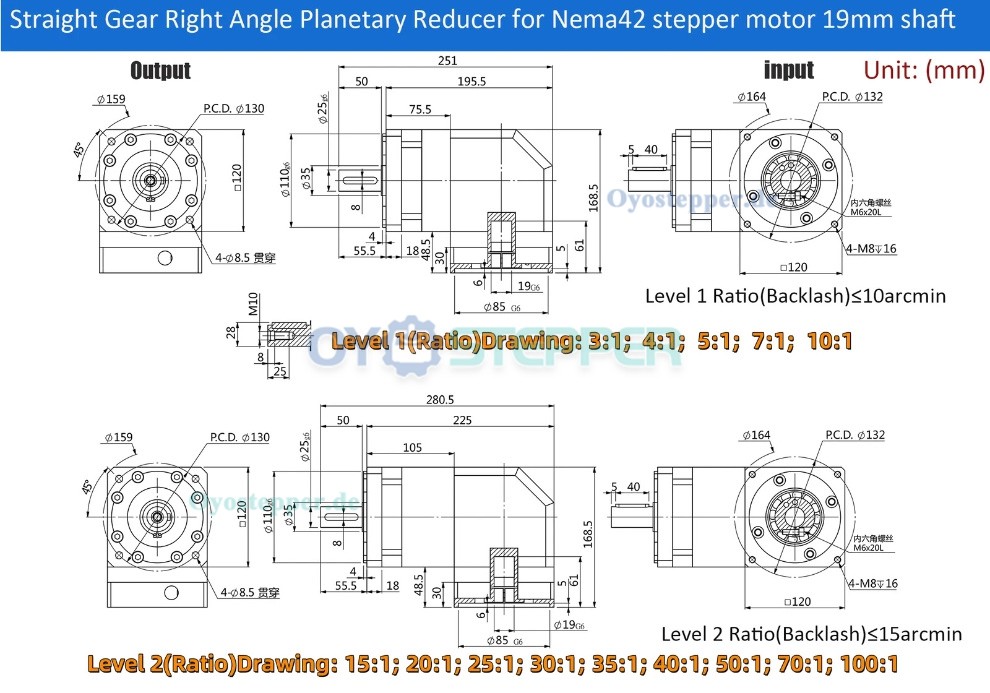 PVF120 Rechtwinkliges Planetengetriebe für Nema 42 Schrittmotoren / 100 bis 130 mm Servomotoren PVF120 Rechtwinkliges Planetengetriebe für Nema 42 Schrittmotoren / 100 bis 130 mm Servomotoren