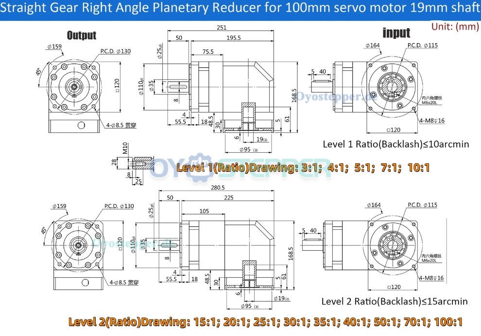 PVF120 Rechtwinkliges Planetengetriebe für Nema 42 Schrittmotoren / 100 bis 130 mm Servomotoren PVF120 Rechtwinkliges Planetengetriebe für Nema 42 Schrittmotoren / 100 bis 130 mm Servomotoren