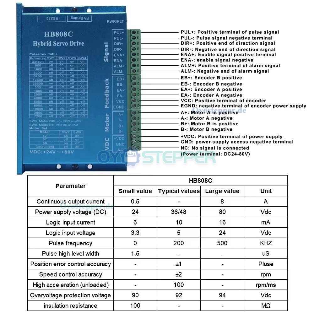 Motorisierte Lineartisch mit Kugelgewindetrieb und Closed Loop NEMA 23 Schrittmotor und Treibersatz