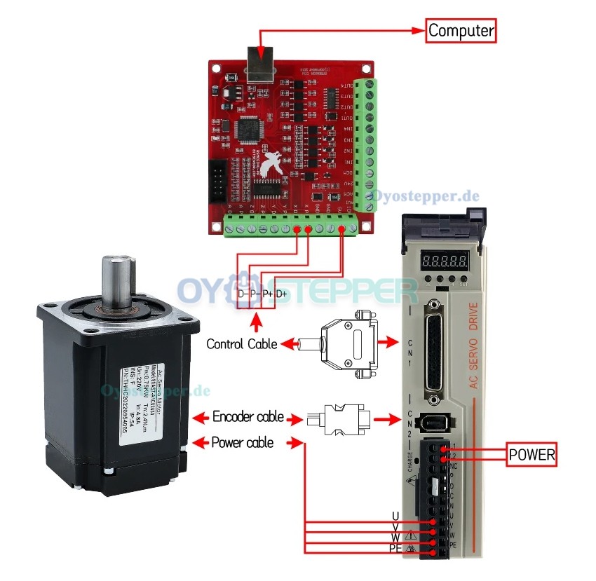 400W / 600W / 750W / 1000W AC-Servomotor & Treiber-Set – 110V / 220V, 1,27–3,8 Nm für CNC-Graviermaschine