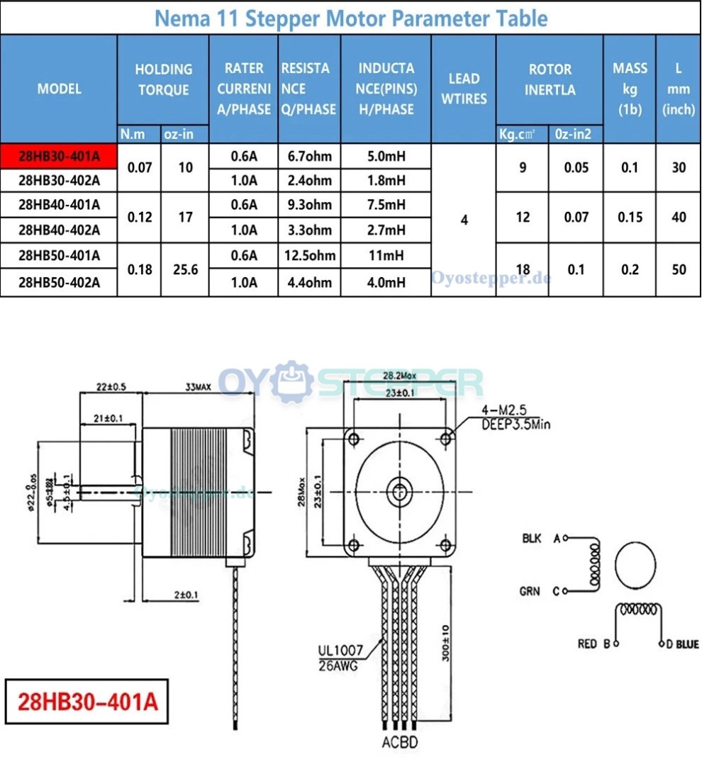 Mini CNC Motorisierte Lineartisch 0,07 Nm mit NEMA 11 Schrittmotor und Treibersatz TB6600 Kit