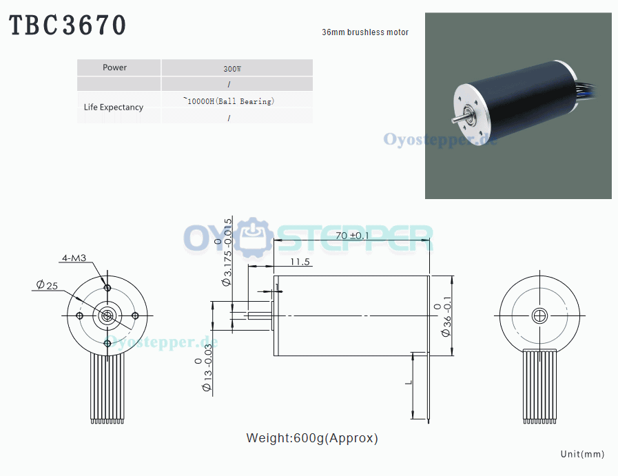2 Stück bürstenloser DC-Getriebemotor, 24V / 36V, kernlos, 1,2–2,4 kg·cm, 36 × 70 mm