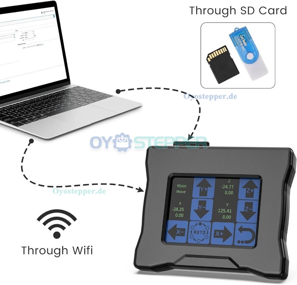 2,8 Zoll GRBL Offline Steuerung mit Touchscreen für CNC 3018 PRO 3020 PLUS und 4540 2,8 Zoll GRBL Offline Steuerung mit Touchscreen für CNC 3018 PRO 3020 PLUS und 4540