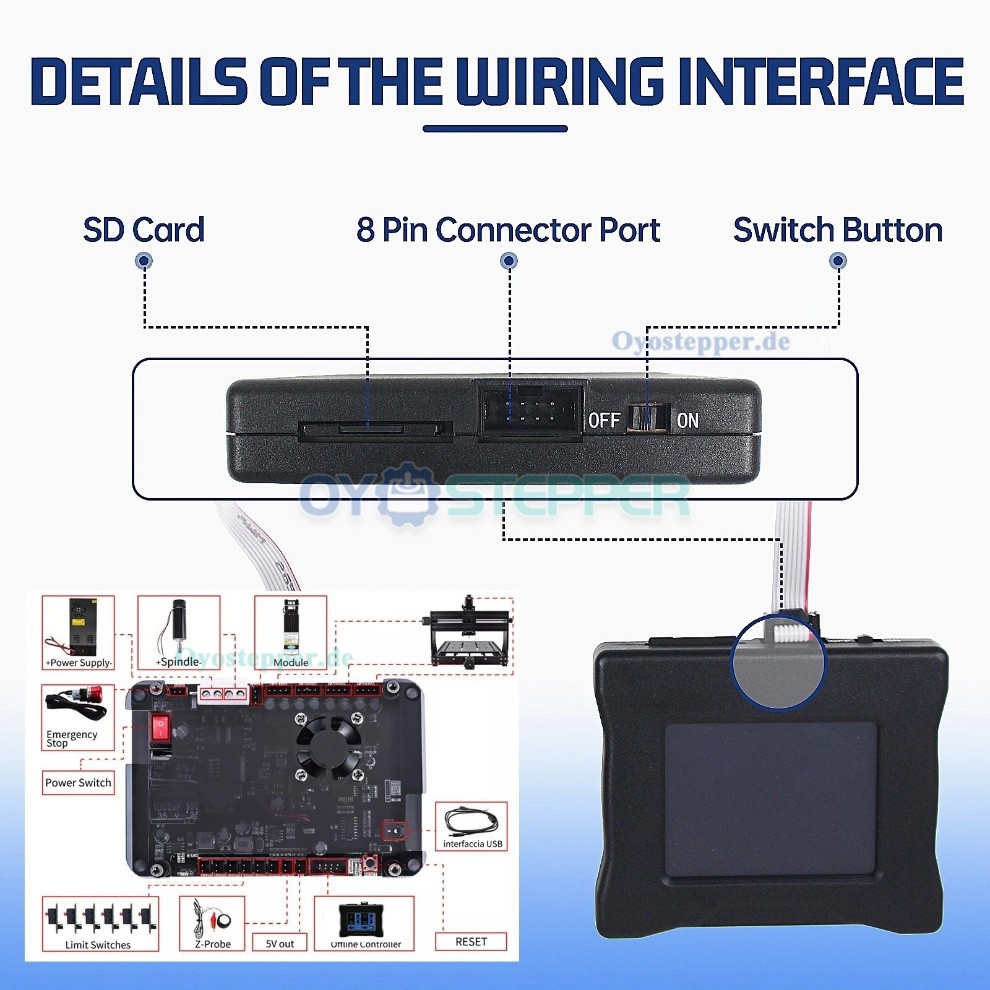 2,8 Zoll GRBL Offline Steuerung mit Touchscreen für CNC 3018 PRO 3020 PLUS und 4540 2,8 Zoll GRBL Offline Steuerung mit Touchscreen für CNC 3018 PRO 3020 PLUS und 4540