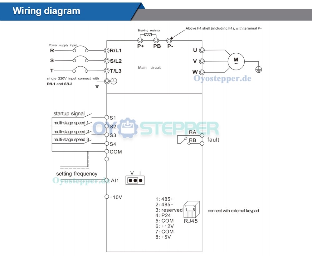 1,5 KW CNC-Spindelmotor, luftgekühlt, 24.000 U/min, 400 Hz, ER11 + 2 PS VFD-Frequenzumrichter-Kit