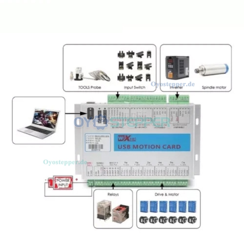 XHC 3/4/6 Achsen CNC Motion Controller Karte f&uuml;r Mach4 2000kHz USB Breakout Board
