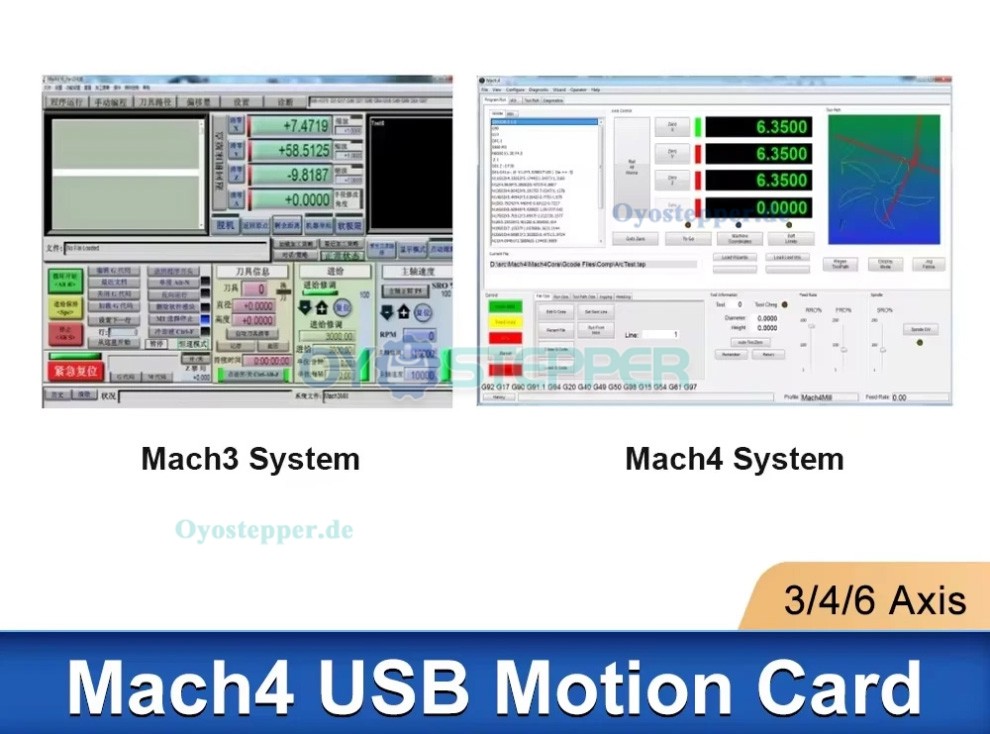 XHC 3/4/6 Achsen CNC Motion Controller Karte f&uuml;r Mach4 2000kHz USB Breakout Board