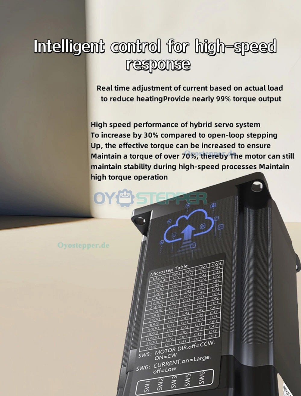 HBT42-Serie Integrierter Nema 17 Closed-loop Schrittmotor , Treiber und 1000-Leitungs-Encoder HBT42-Serie Integrierter Nema 17 Closed-loop Schrittmotor , Treiber und 1000-Leitungs-Encoder