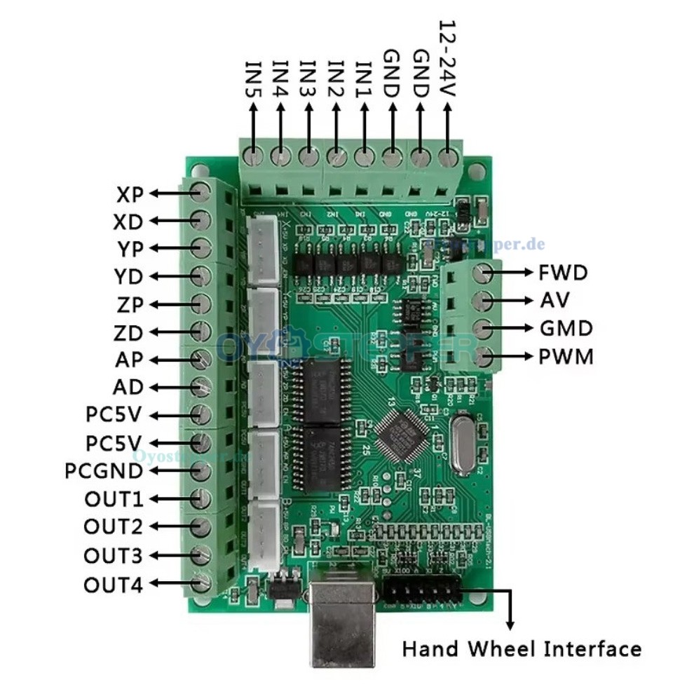 CNC-Breakout-Board mit USB-Anschluss für MACH3 100 kHz 5-Achsen-Schnittstelle und Treiber-Bewegungssteuerung CNC-Breakout-Board mit USB-Anschluss für MACH3 100 kHz 5-Achsen-Schnittstelle und Treiber-Bewegungssteuerung