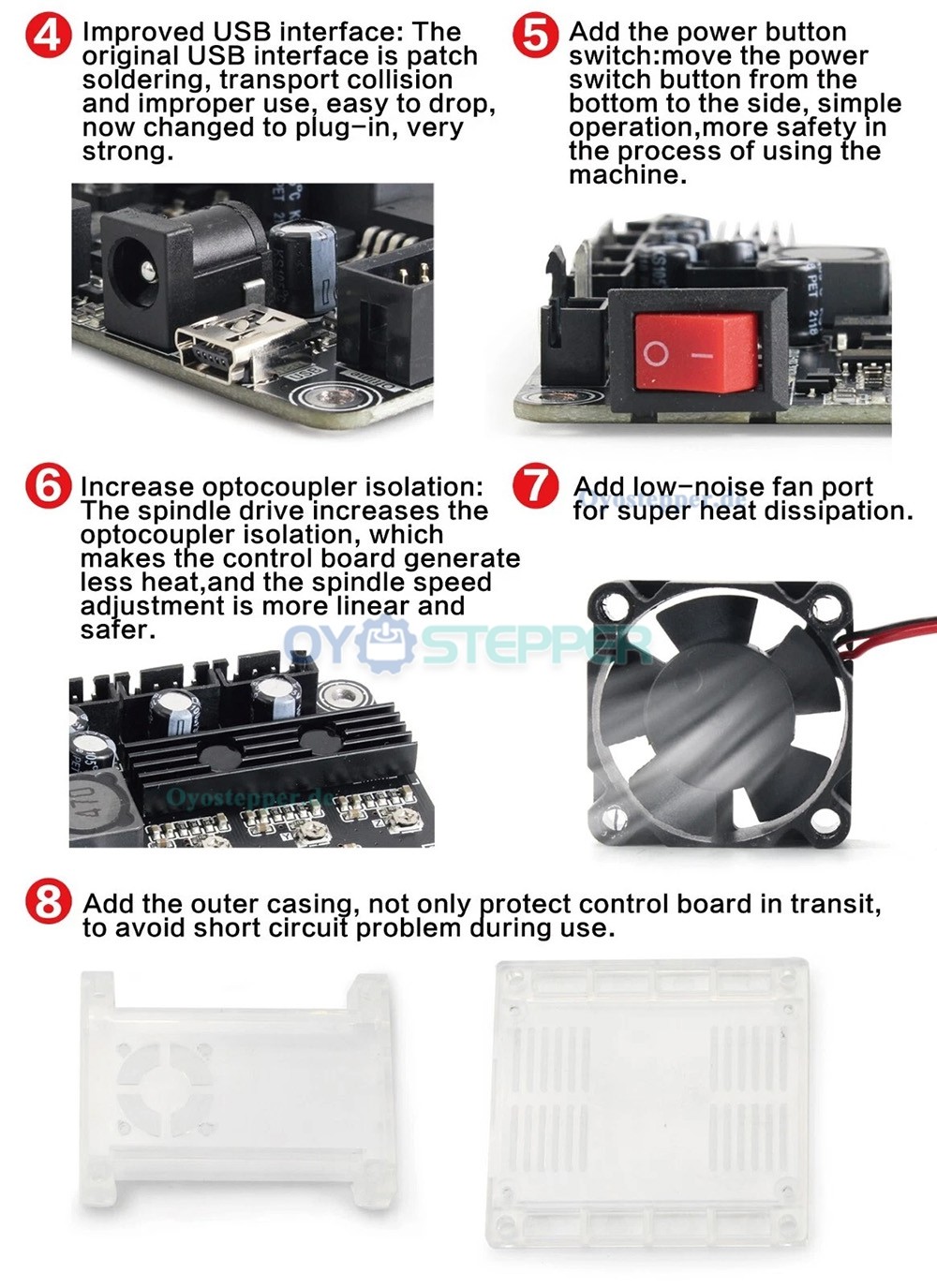 3 Achsen GRBL Steuerplatine mit Lasersteuerung für CNC 3018 Pro Fräs und Graviermaschinen 3 Achsen GRBL Steuerplatine mit Lasersteuerung für CNC 3018 Pro Fräs und Graviermaschinen