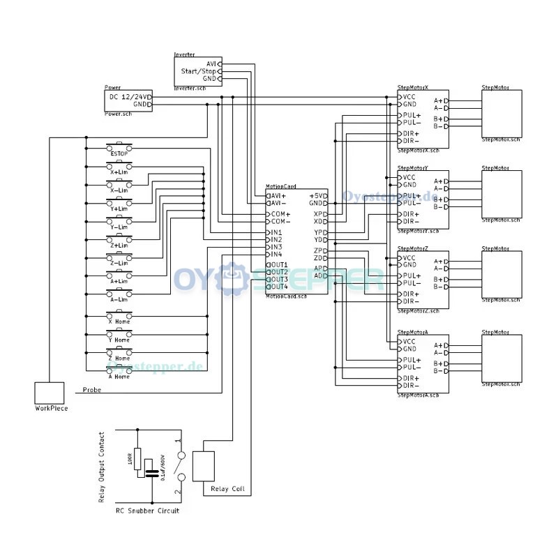 CNC-Breakout-Board mit USB-Anschluss für MACH3 100 kHz 5-Achsen-Schnittstelle und Treiber-Bewegungssteuerung CNC-Breakout-Board mit USB-Anschluss für MACH3 100 kHz 5-Achsen-Schnittstelle und Treiber-Bewegungssteuerung