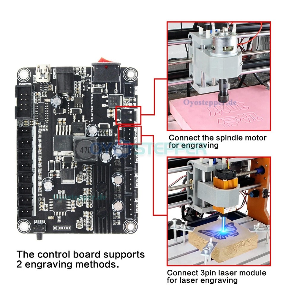 3 Achsen GRBL Steuerplatine mit Lasersteuerung für CNC 3018 Pro Fräs und Graviermaschinen 3 Achsen GRBL Steuerplatine mit Lasersteuerung für CNC 3018 Pro Fräs und Graviermaschinen