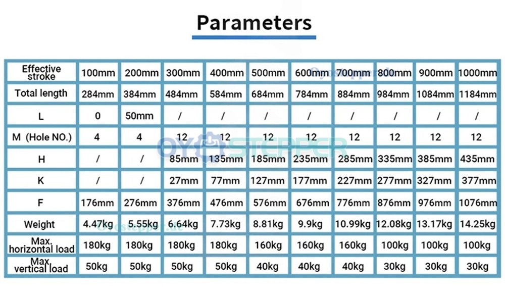 Manueller CNC-Schlitten mit Kugelgewindetrieb und Schwerlast-Kugelgewindetrieb (SBR-F&uuml;hrungsb&uuml;hne, Traglast 180 kg)