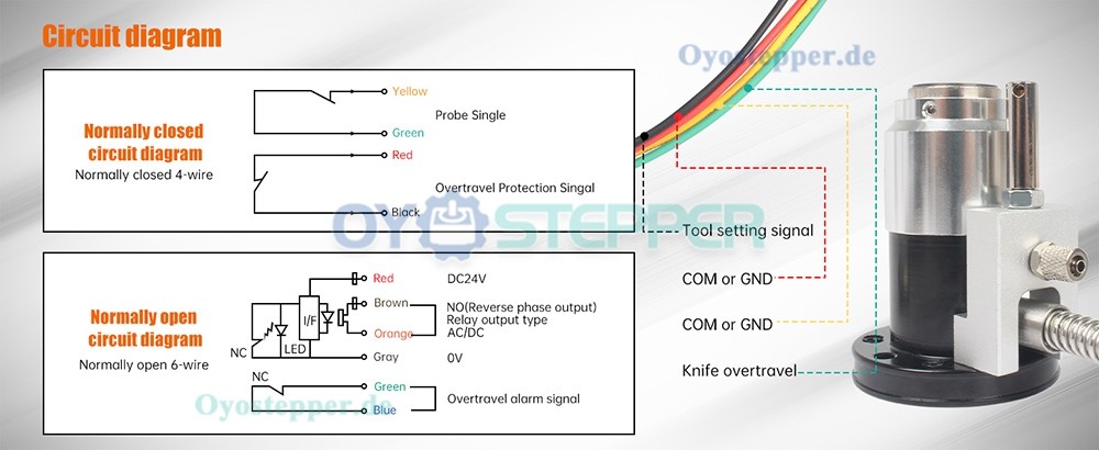 CNC Werkzeugl&auml;ngentaster f&uuml;r die Z Achse zur automatischen Werkzeugvermessung f&uuml;r Mach3 mit 4 Adern