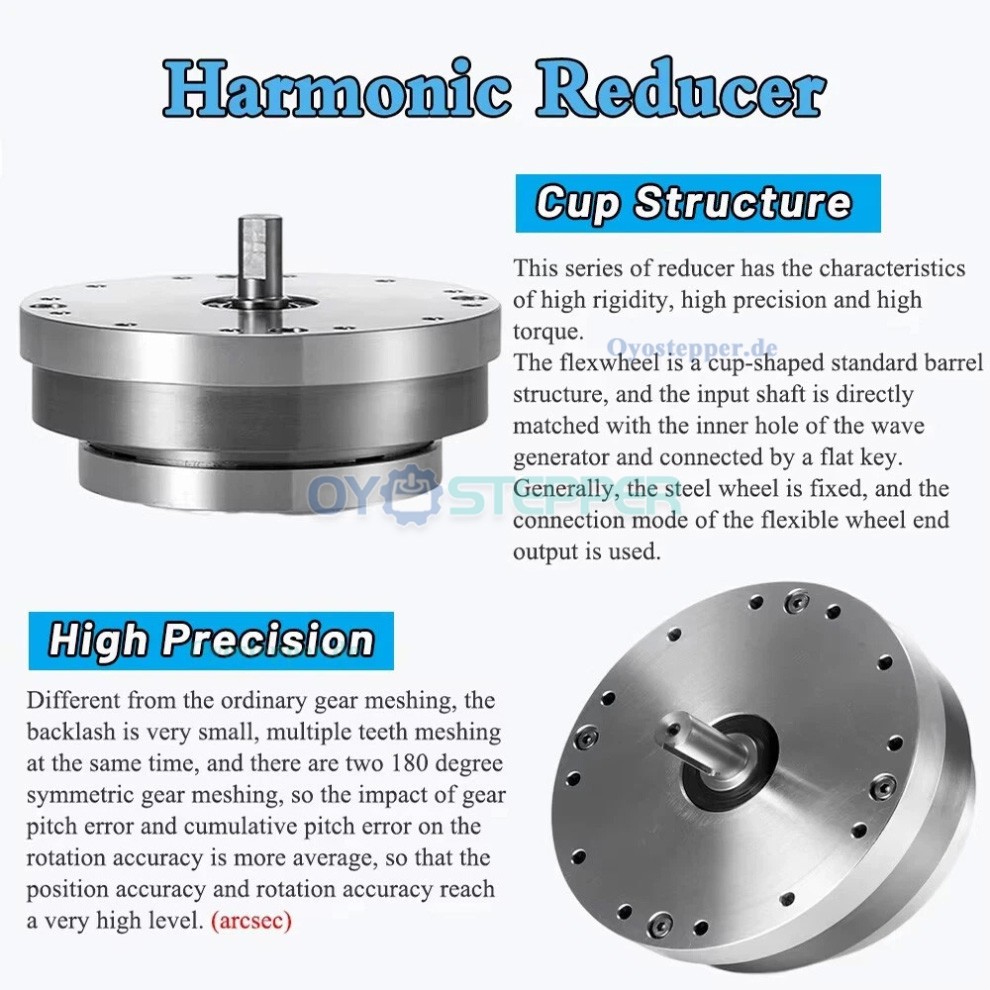 ZXJ-Serie Harmonic-Drive-Getriebe,&Uuml;bersetzungsverh&auml;ltnis 30:1 bis 100:1, Eingangswellen-&Uuml;bersetzung 30 Bogensekunden